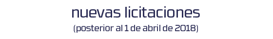 Cetursa _licitaciones _nuevas